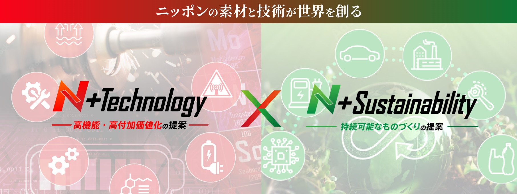 N-PLUS（エヌプラス）「New」「Next」をプラスする製品開発技術展