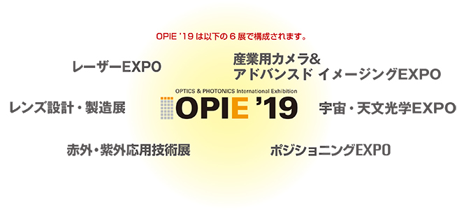 OPIE’19　光とレーザーの最新技術・製品・情報が集結！